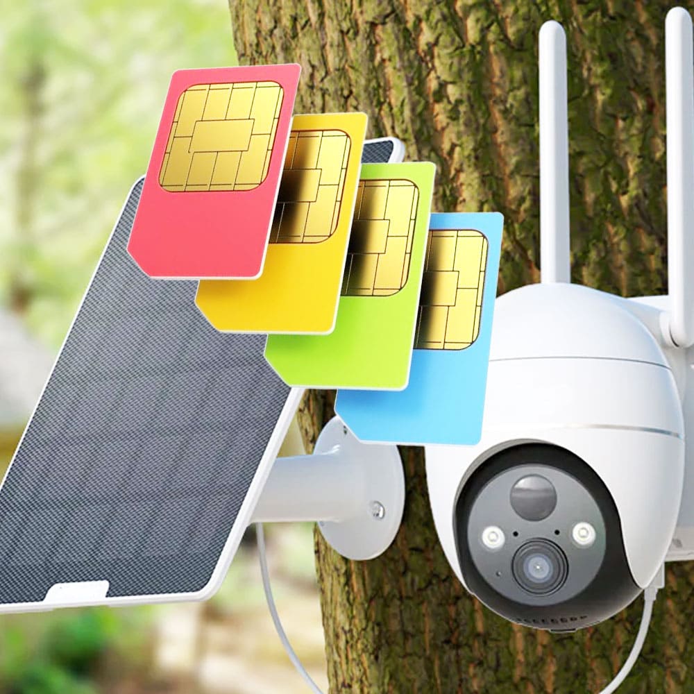 Top 3 Spring’s Must-Have Security Gadgets Revealed!